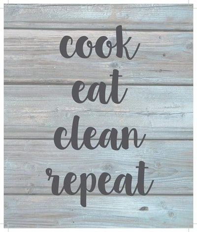 String Light Company Cook Eat Clean Repeat-Wash Out Grey Background Wall Hanging, 10