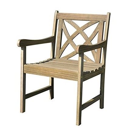 5 Tips On Choosing The Right Garden Chair For Your Patio